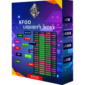 مؤشر السيولة مؤشر راصد الصفقات كفو