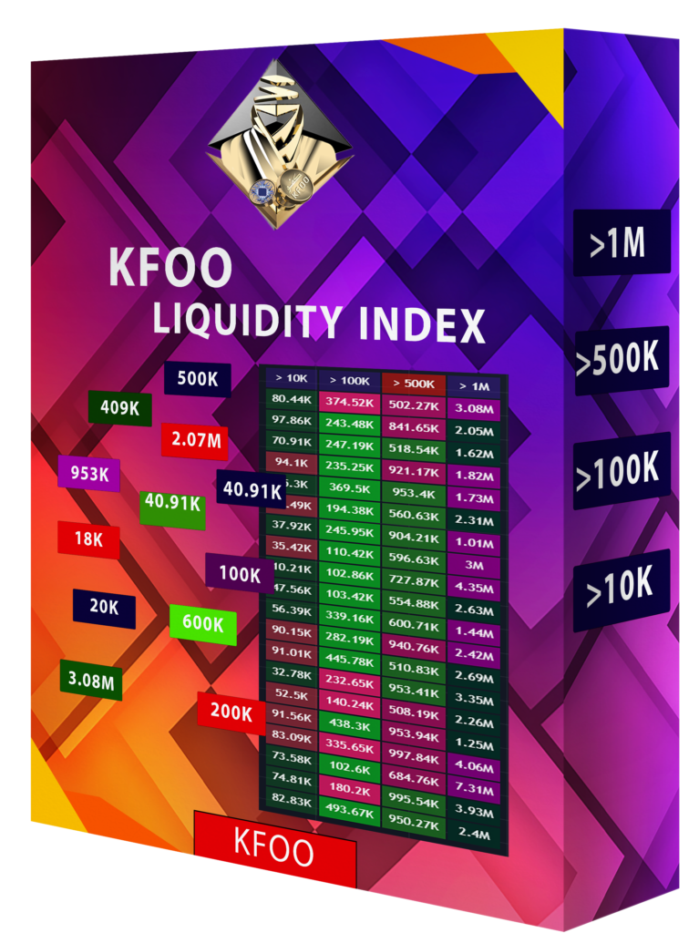 بوت كفو مؤشر ثعل مؤشر كفو نو ديسك مؤشر نو ديسك