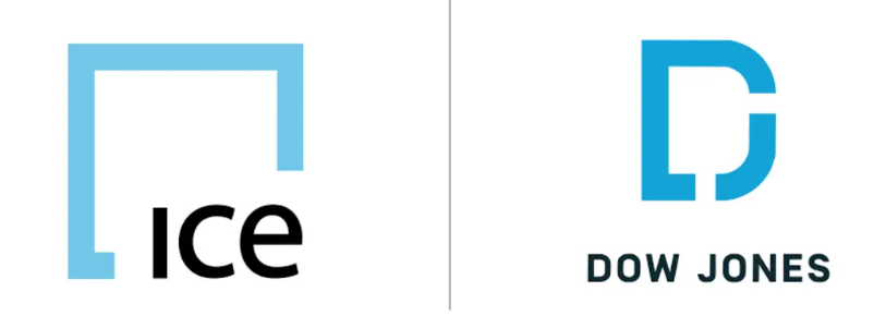 افضل مؤشر للعملات الرقمية