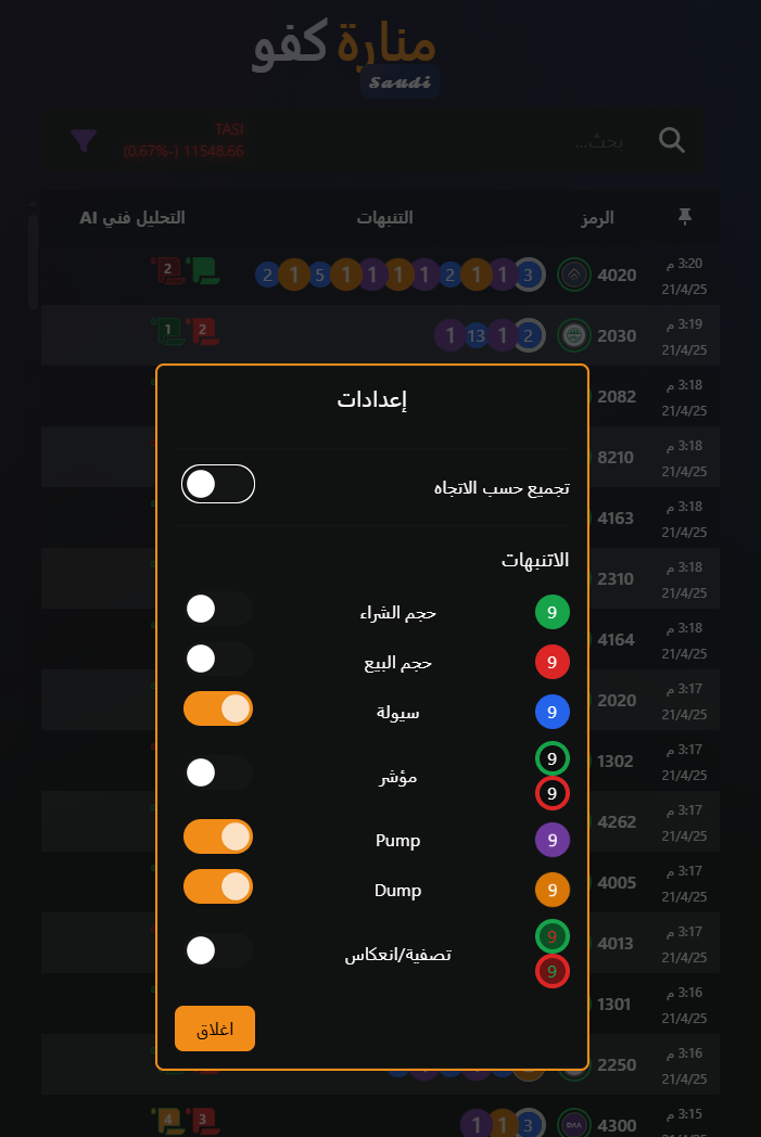 منصة السوق السعودي منارة السوق السعودي منصة كفو مؤشر تاسي تحليل الاسهم السعودية الاسهم السعودية سعودية ذكاء اصطناعي السوق السعودي تاسي الاسهم اليوم 