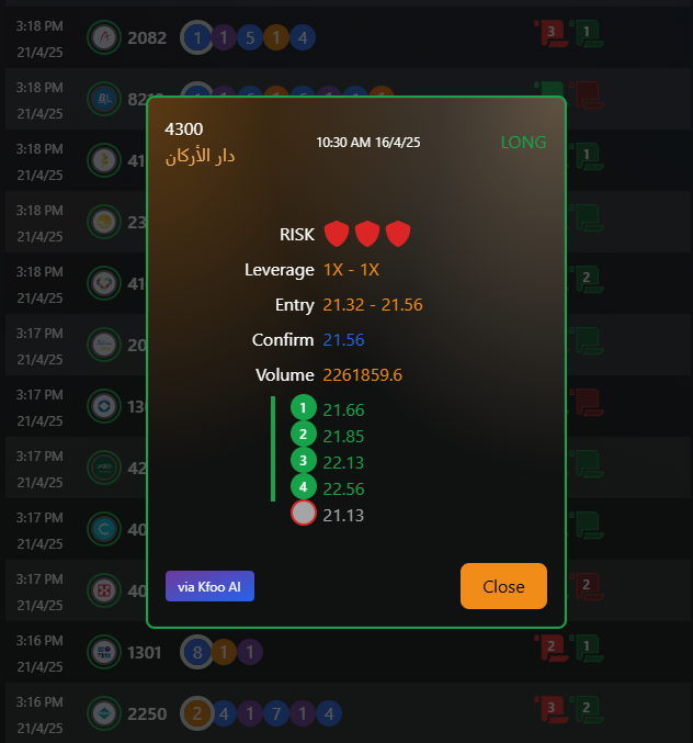 توصيات السوق السعودي توصيات تاسي توصيات الاسهم السعودية منصة السوق السعودي منارة السوق السعودي منصة كفو مؤشر تاسي تحليل الاسهم السعودية الاسهم السعودية سعودية ذكاء اصطناعي السوق السعودي تاسي الاسهم اليوم 