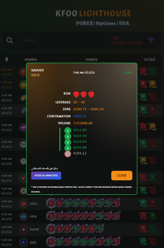 مؤشر كفو بوت كفو بوت تداول مؤشر توصيات مؤشر كفو بوت كفو كفو سلطان موقع كفو تدوال كفو بوت توصيات بوت تداول مؤشر ثعل