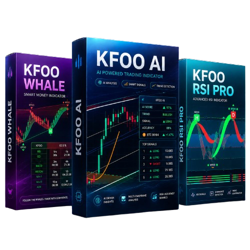 kfoo ai rsi تحليل صورة الشارت بالذكاء الاصطناعي KFOO AI يقوم بتحليل صورة الشارت بدق عالي واعطائك نتئج اكثر من 22 تحليل احترافي مع تحليل لحظي ونسبة الاتجاة المتوقعه مؤشر kfoo ai new